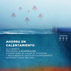 5.45 X 10.95 metros cubierta térmica flotante
